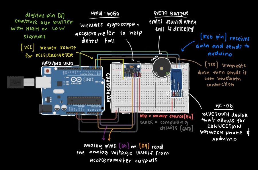 circuit diagram