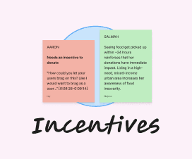 sticky note